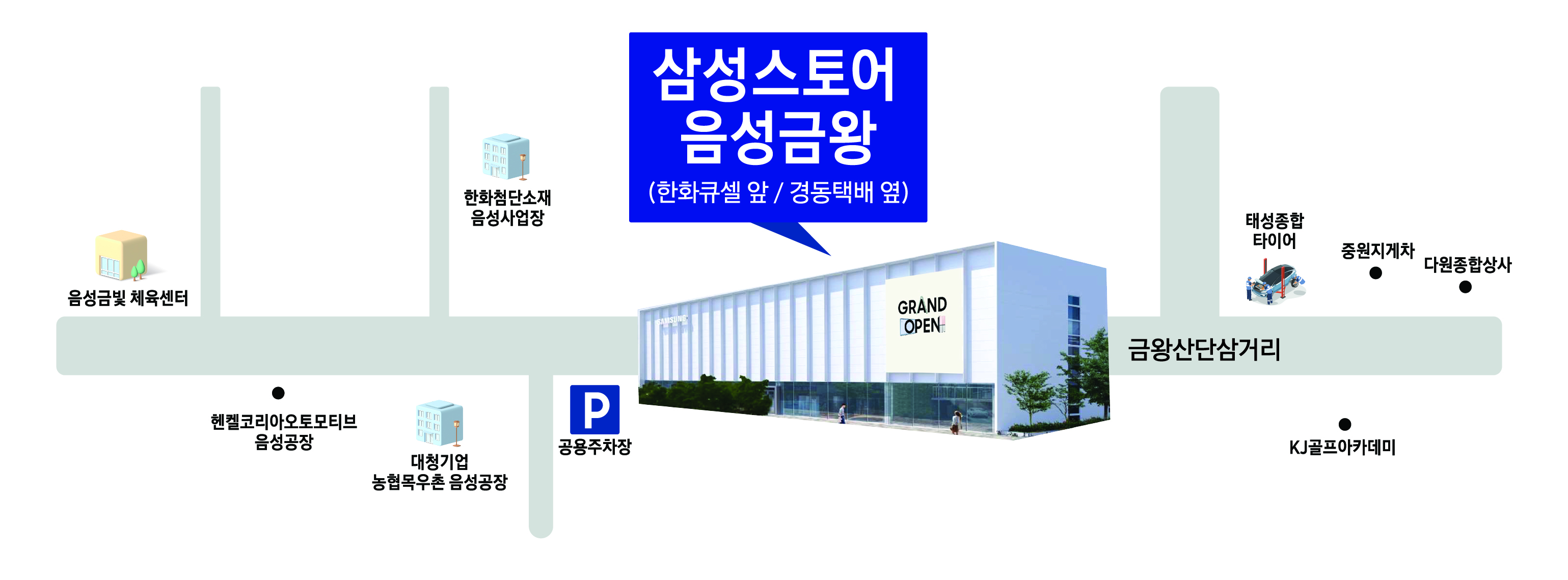 약도